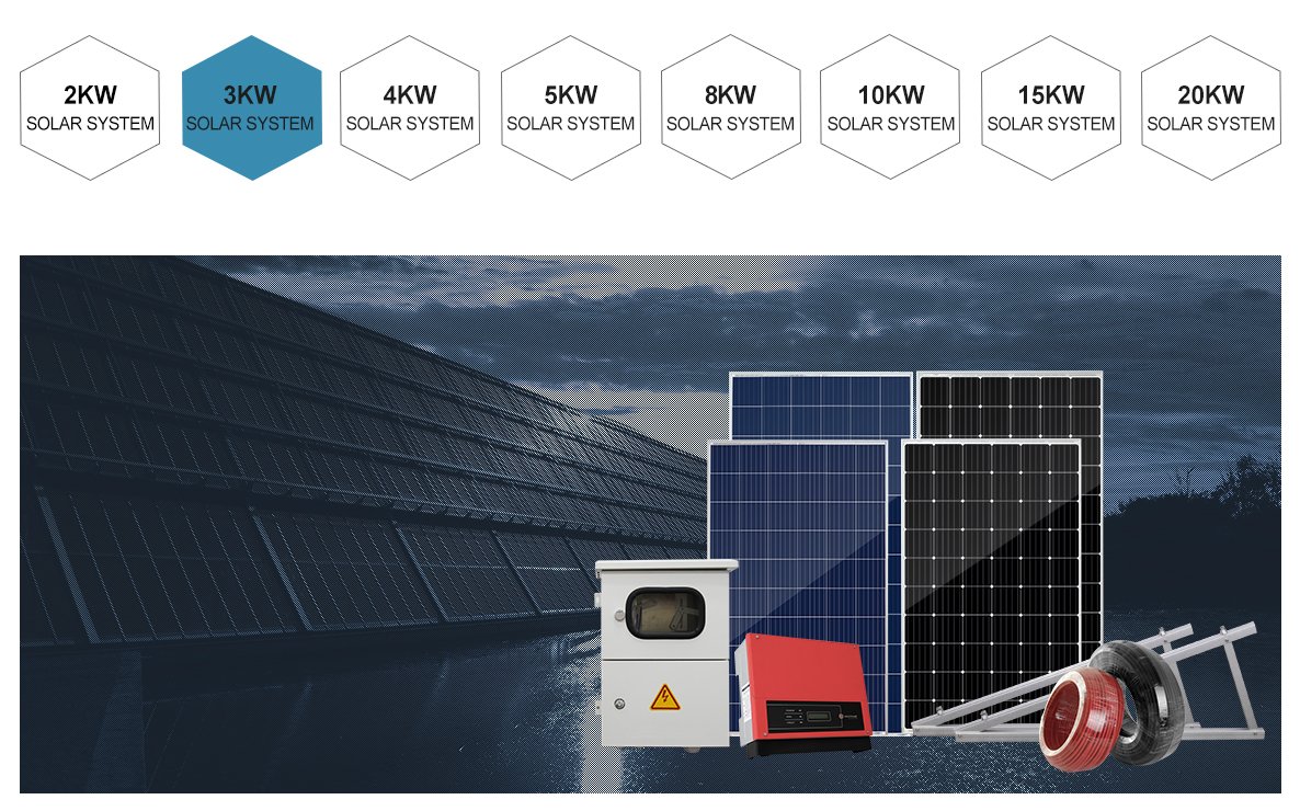 Moregosolar 3kw On Grid Solar System Nanjing Moge New